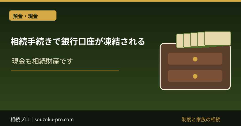 相続手続き 銀行