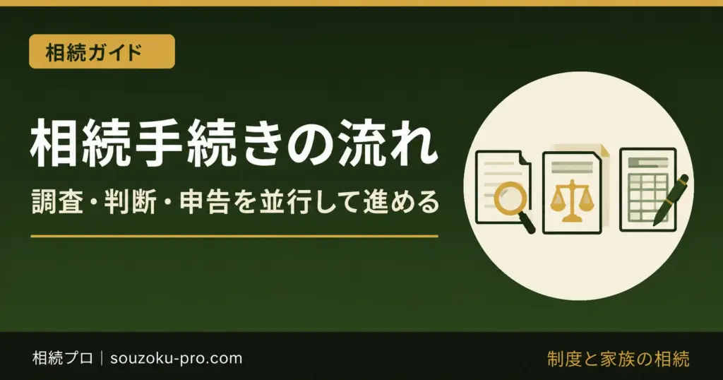 相続手続きの流れ。調査・判断・申告を並行して進める