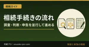 相続手続きの流れと期限｜調査・判断・申告を並行して進める