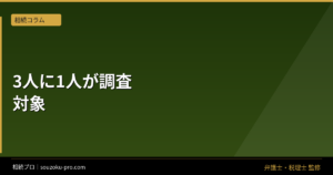 相続税の税務調査は、申告した人間の3人に1人に来る