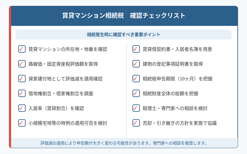図解