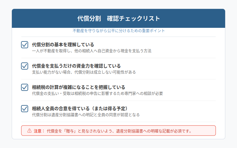 図解
