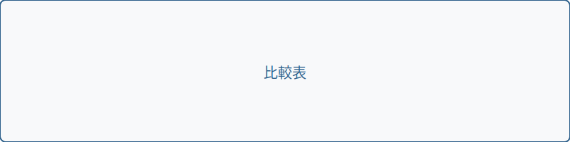 図解