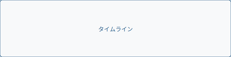 図解