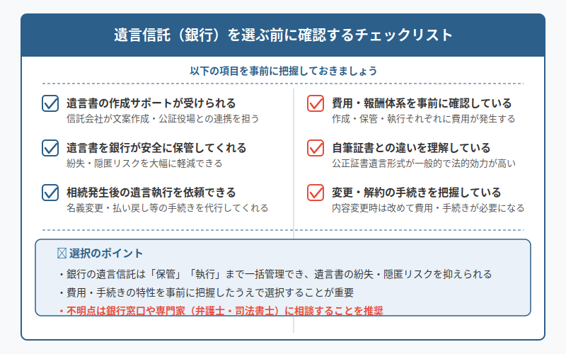 図解