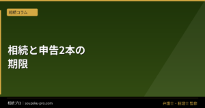 相続の確定申告が必要になる2つの場面と、4ヶ月の起算点