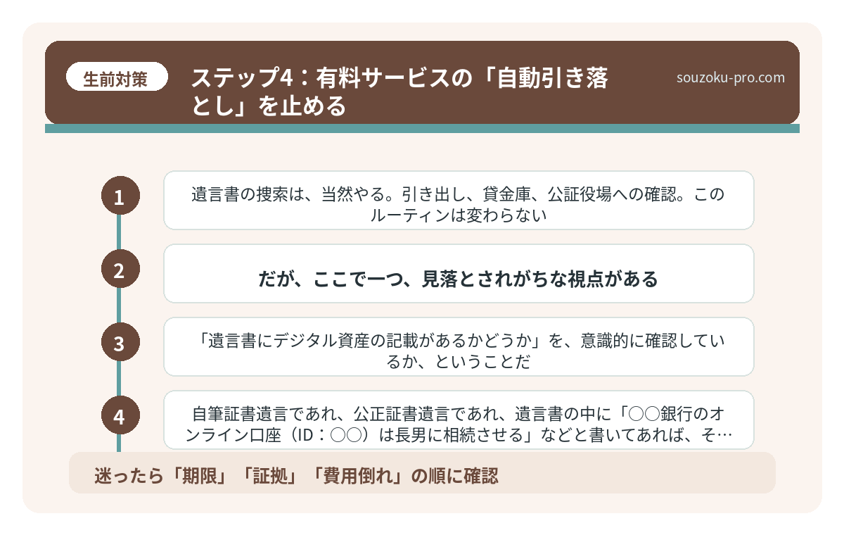 ステップ4：有料サービスの「自動引き落とし」を止める