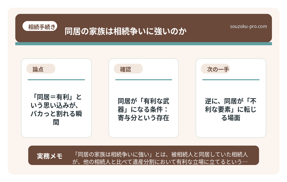 同居が「有利な武器」になる条件:寄与分という存在