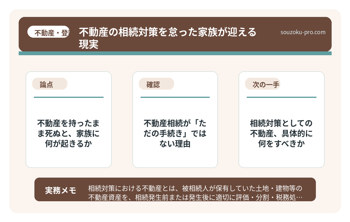不動産相続が「ただの手続き」ではない理由