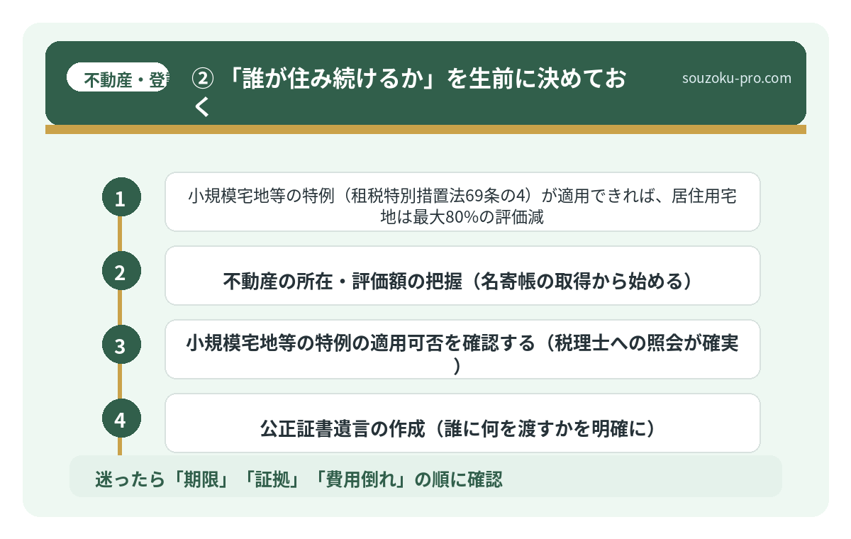 ② 「誰が住み続けるか」を生前に決めておく