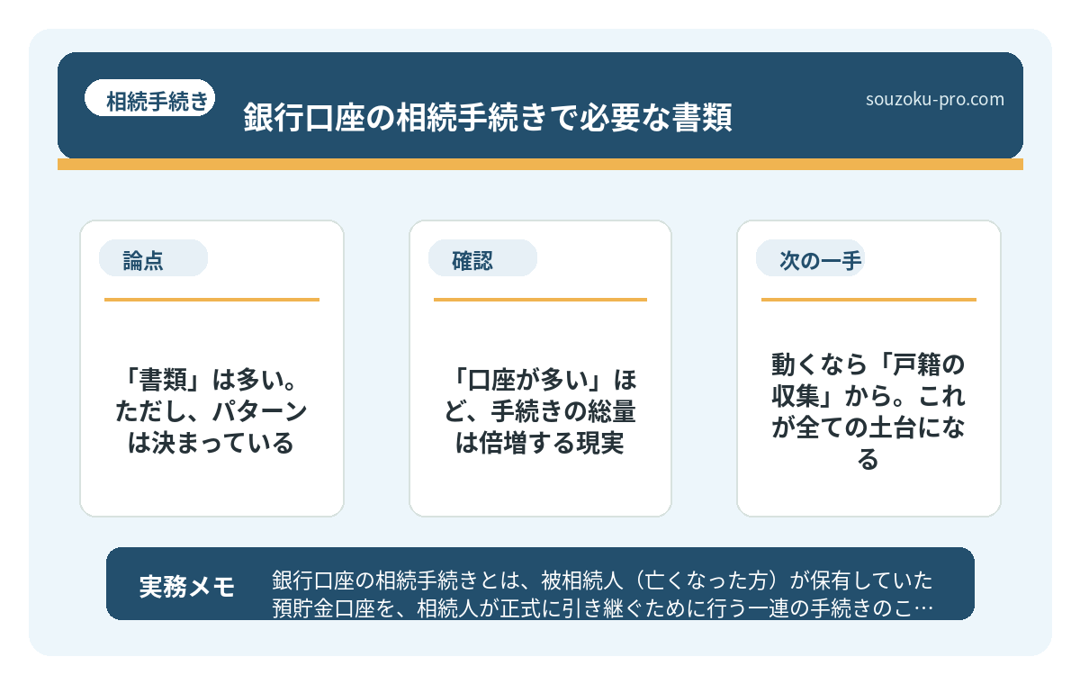 で、結論から言うと。「書類」は多い。ただし、パターンは決まっている