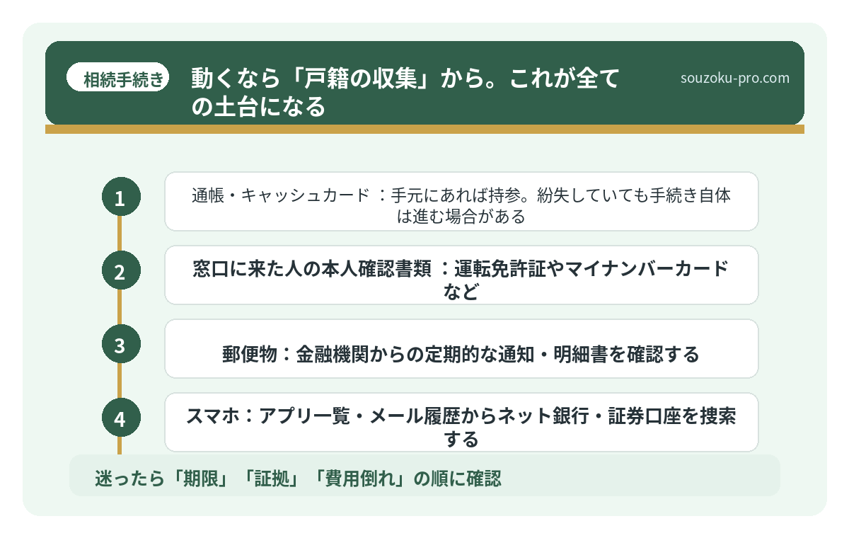 動くなら「戸籍の収集」から。これが全ての土台になる