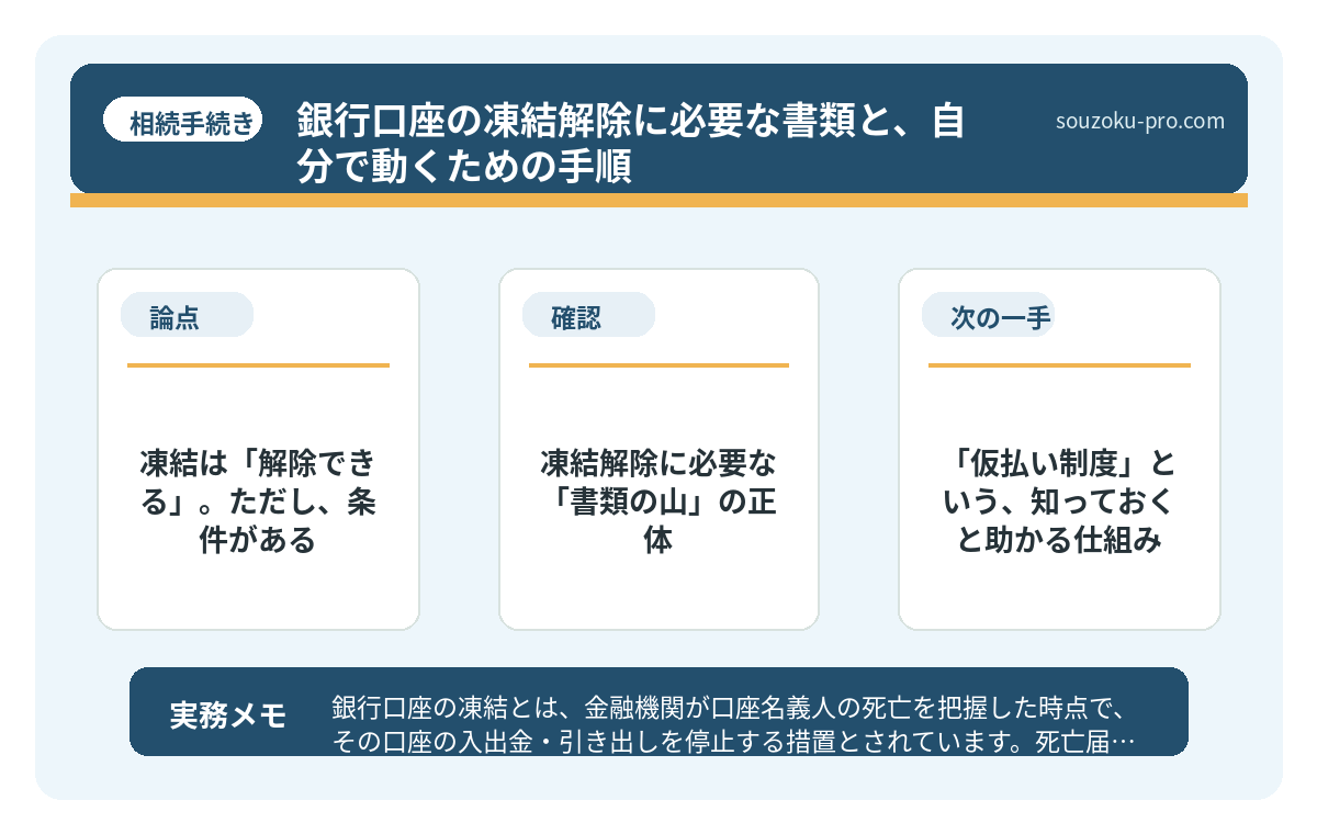 凍結解除に必要な「書類の山」の正体