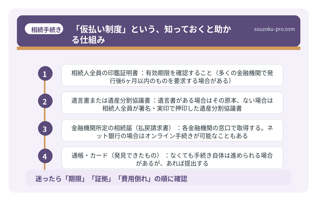 「仮払い制度」という、知っておくと助かる仕組み