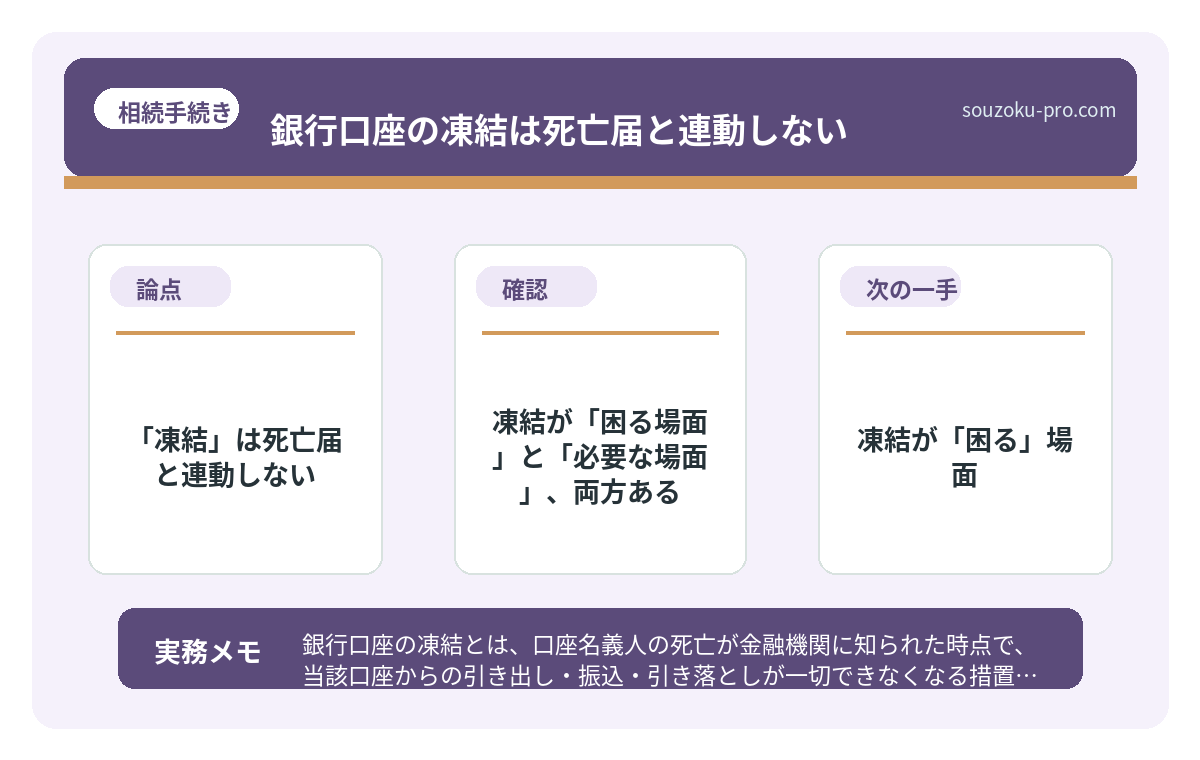 凍結が「必要」な場面