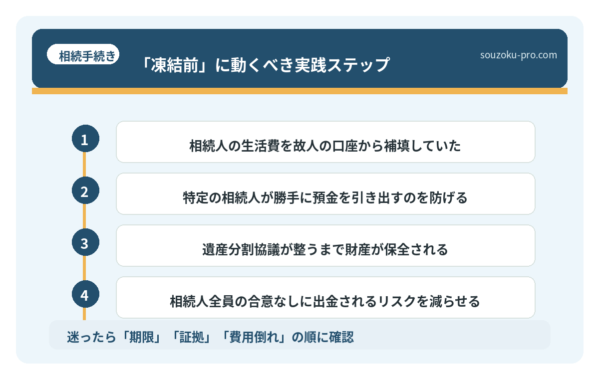 「凍結前」に動くべき実践ステップ