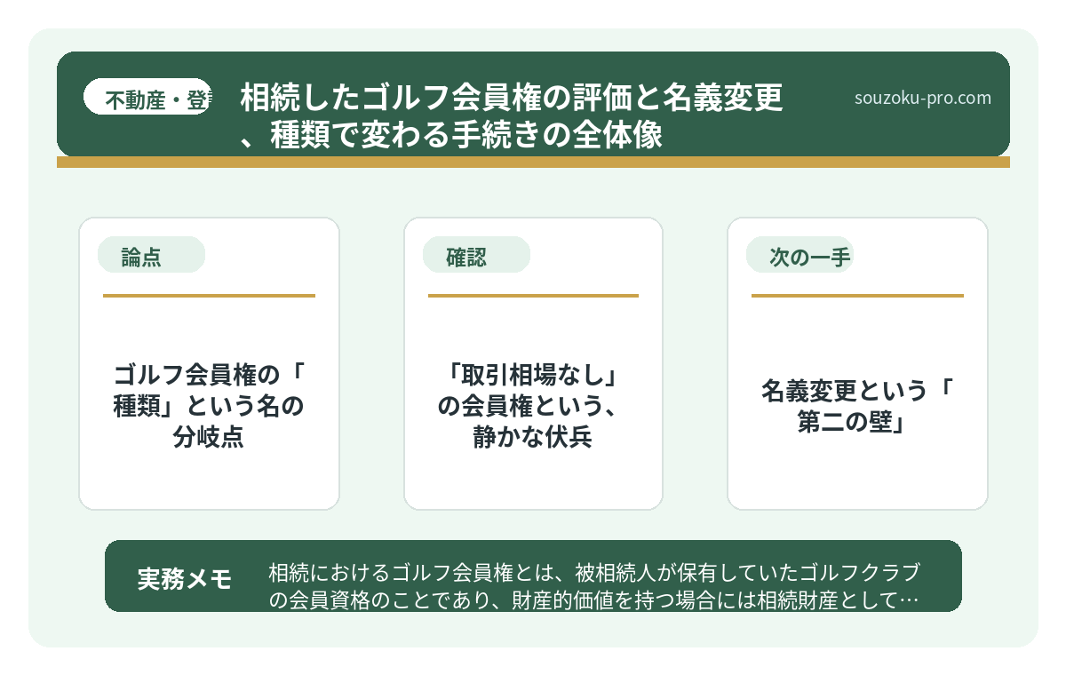 ゴルフ会員権の「種類」という名の分岐点