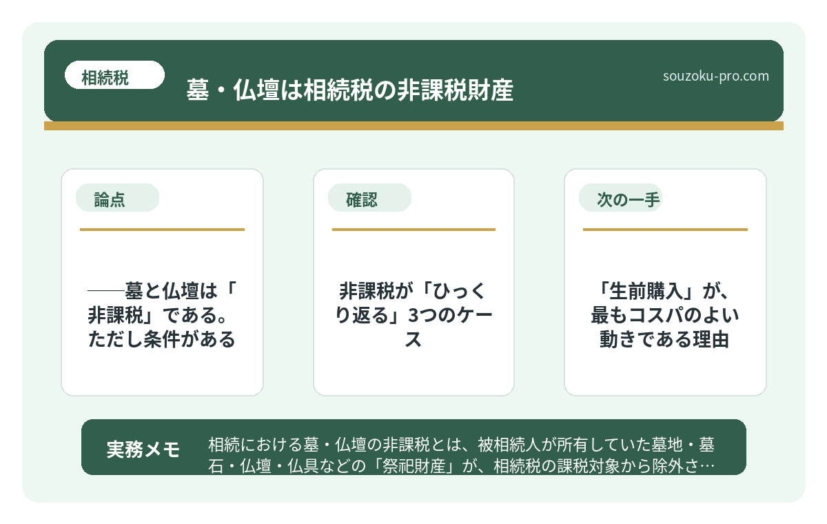 非課税が「ひっくり返る」3つのケース