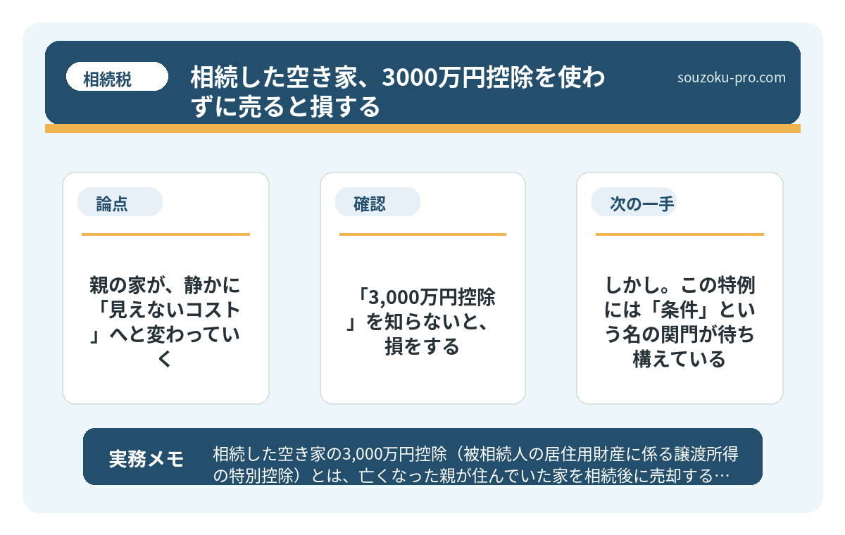 しかし。この特例には「条件」という名の関門が待ち構えている