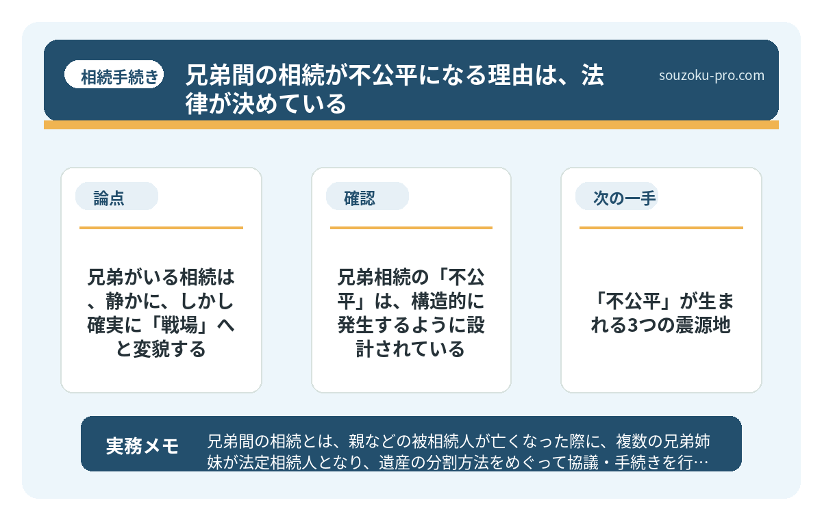 兄弟がいる相続は、静かに、しかし確実に「戦場」へと変貌する