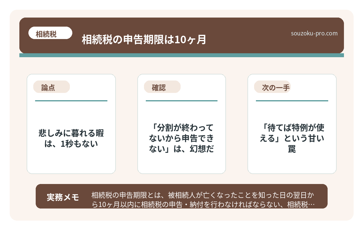 で、結論から言うと。