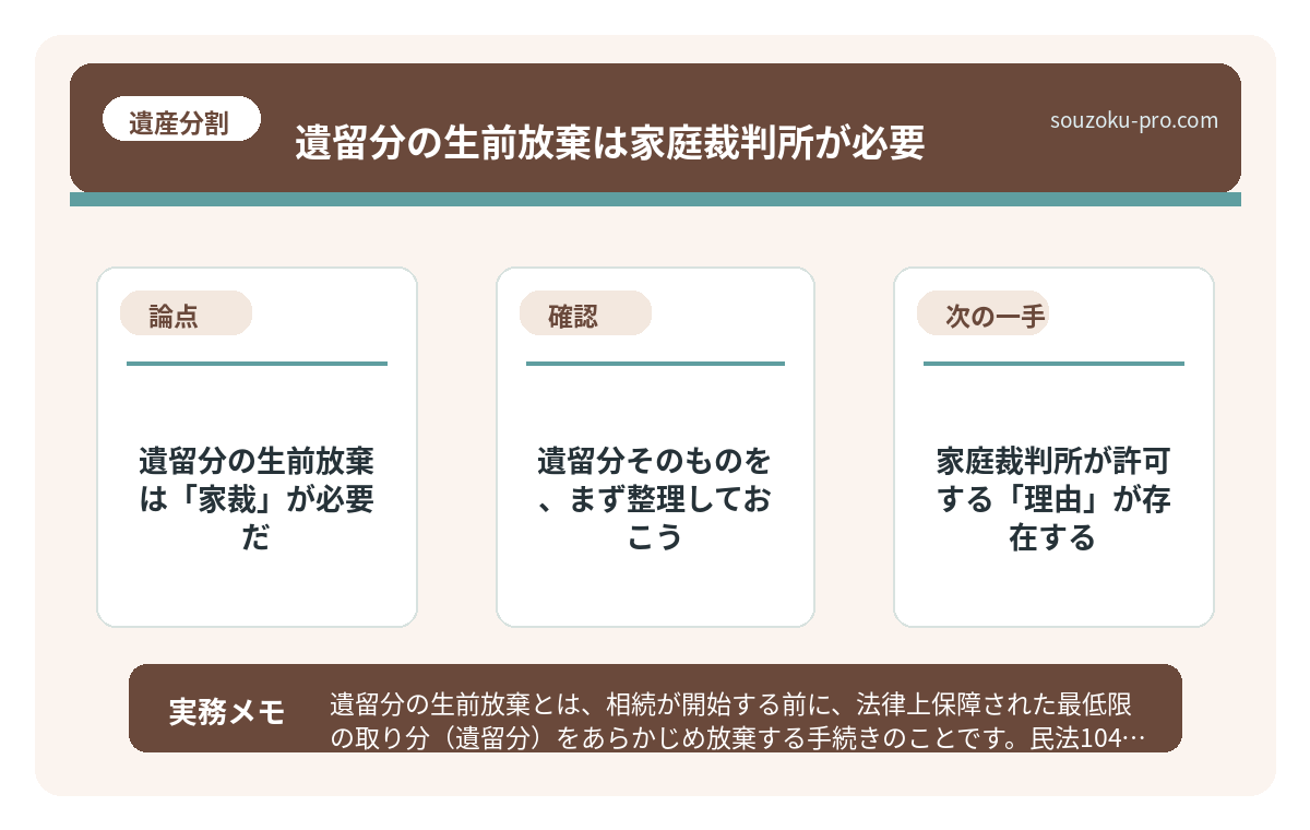 で、結論から言うと。遺留分の生前放棄は「家裁」が必要だ