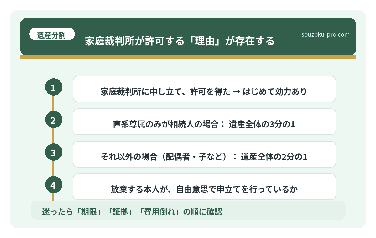家庭裁判所が許可する「理由」が存在する