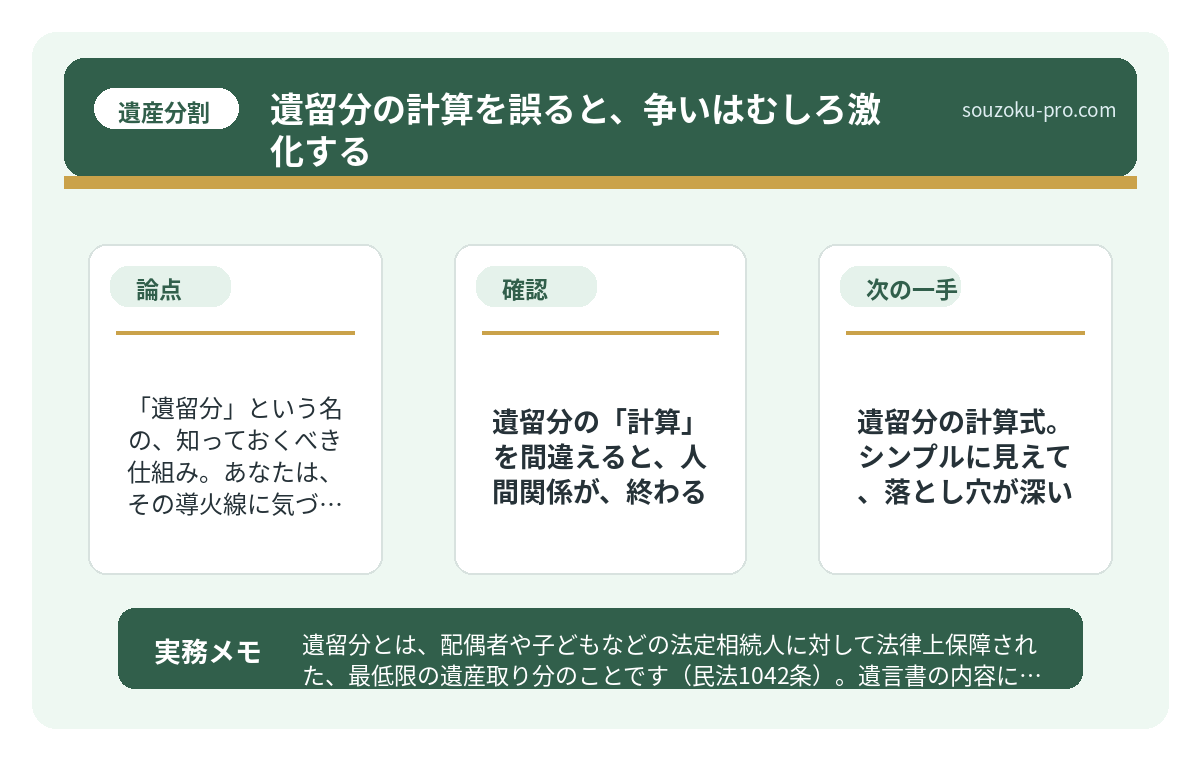 遺留分の「基礎財産」の計算が、鬼門である。