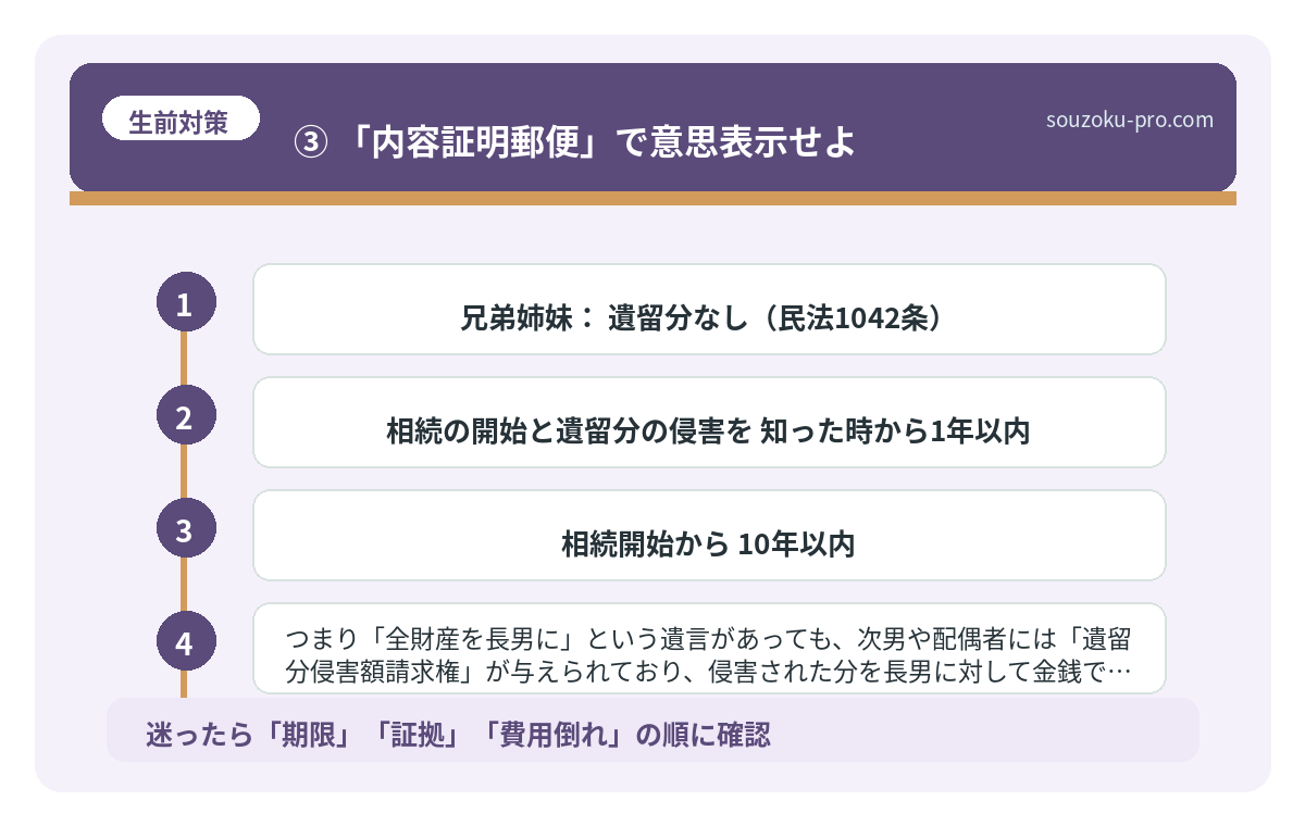 ③ 「内容証明郵便」で意思表示せよ