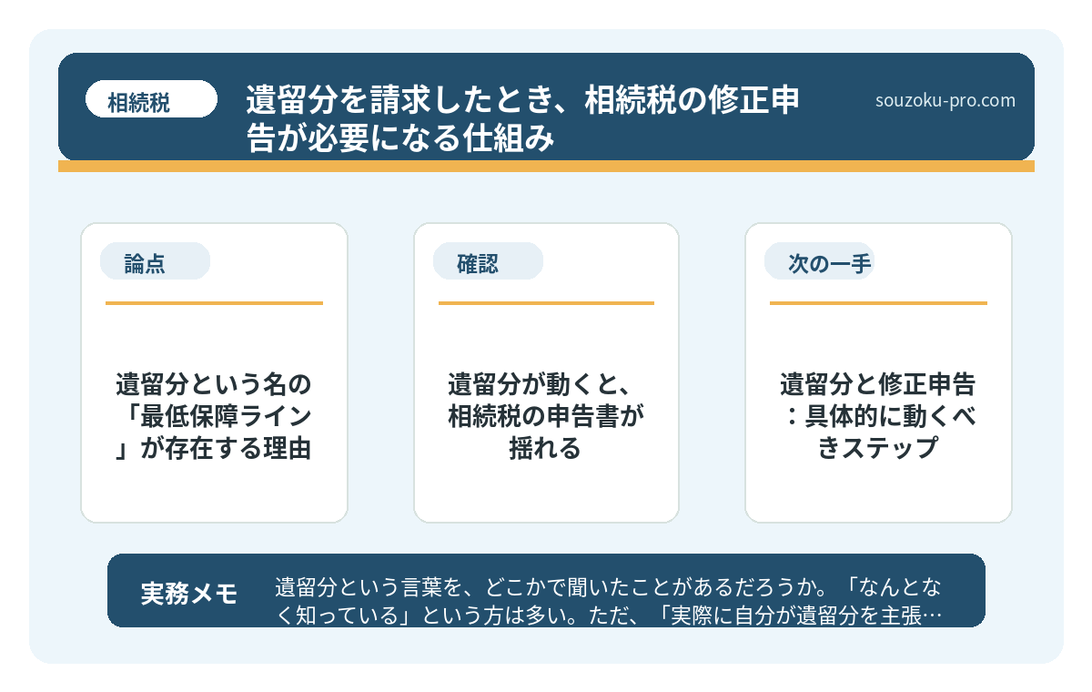 遺留分という名の「最低保障ライン」が存在する理由
