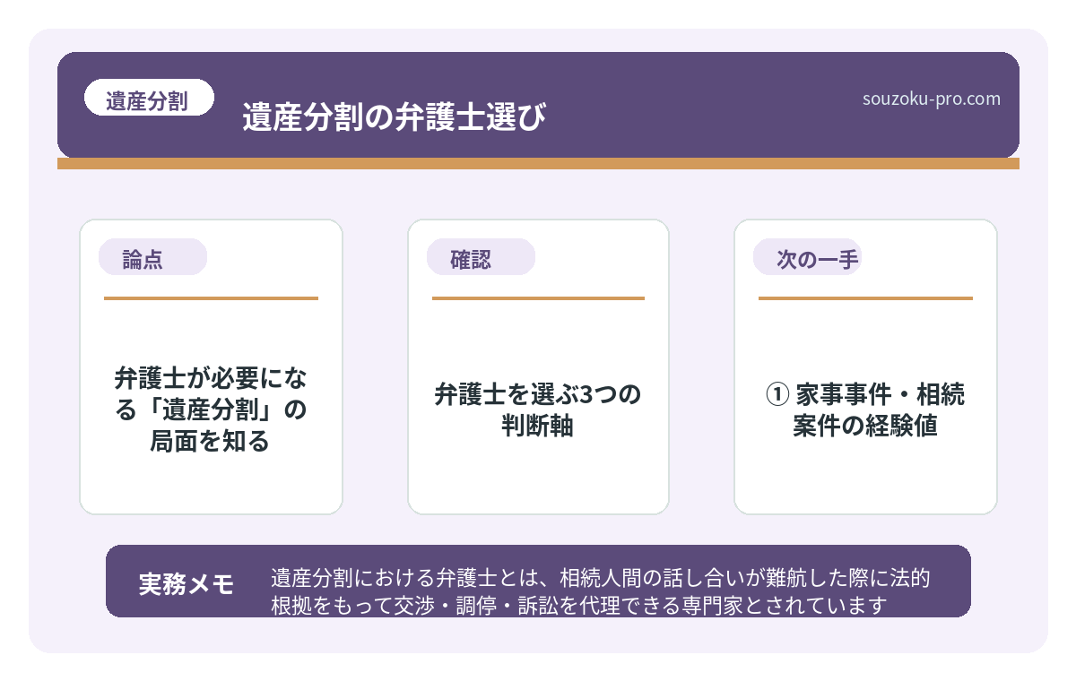 弁護士が必要になる「遺産分割」の局面を知る