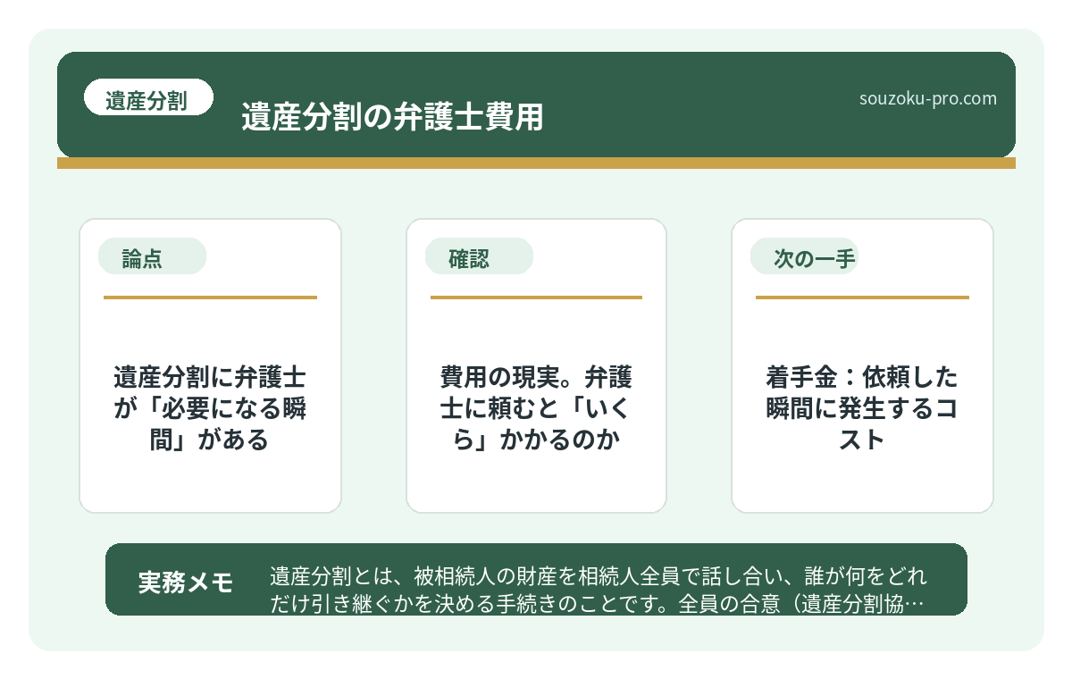 費用の現実。弁護士に頼むと「いくら」かかるのか