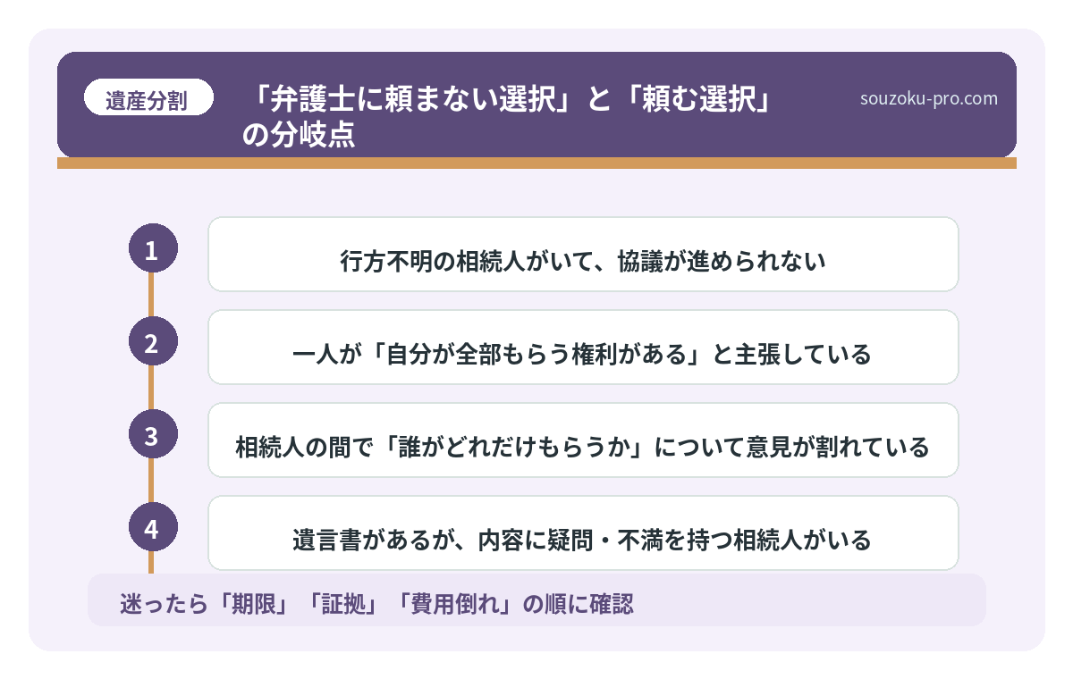 「弁護士に頼まない選択」と「頼む選択」の分岐点