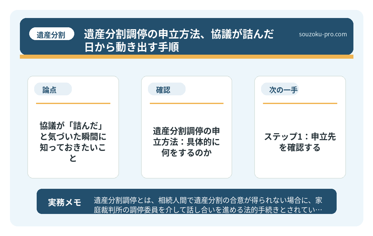 協議が「詰んだ」と気づいた瞬間に知っておきたいこと