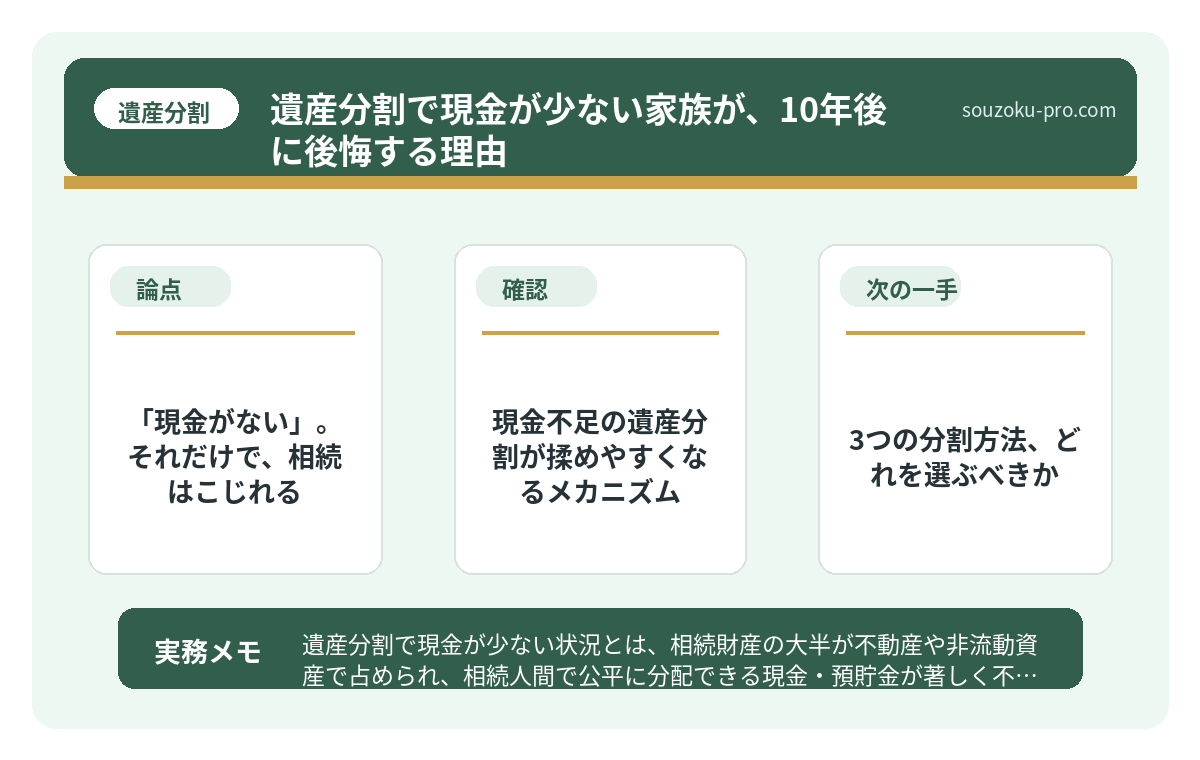 で、結論から言うと