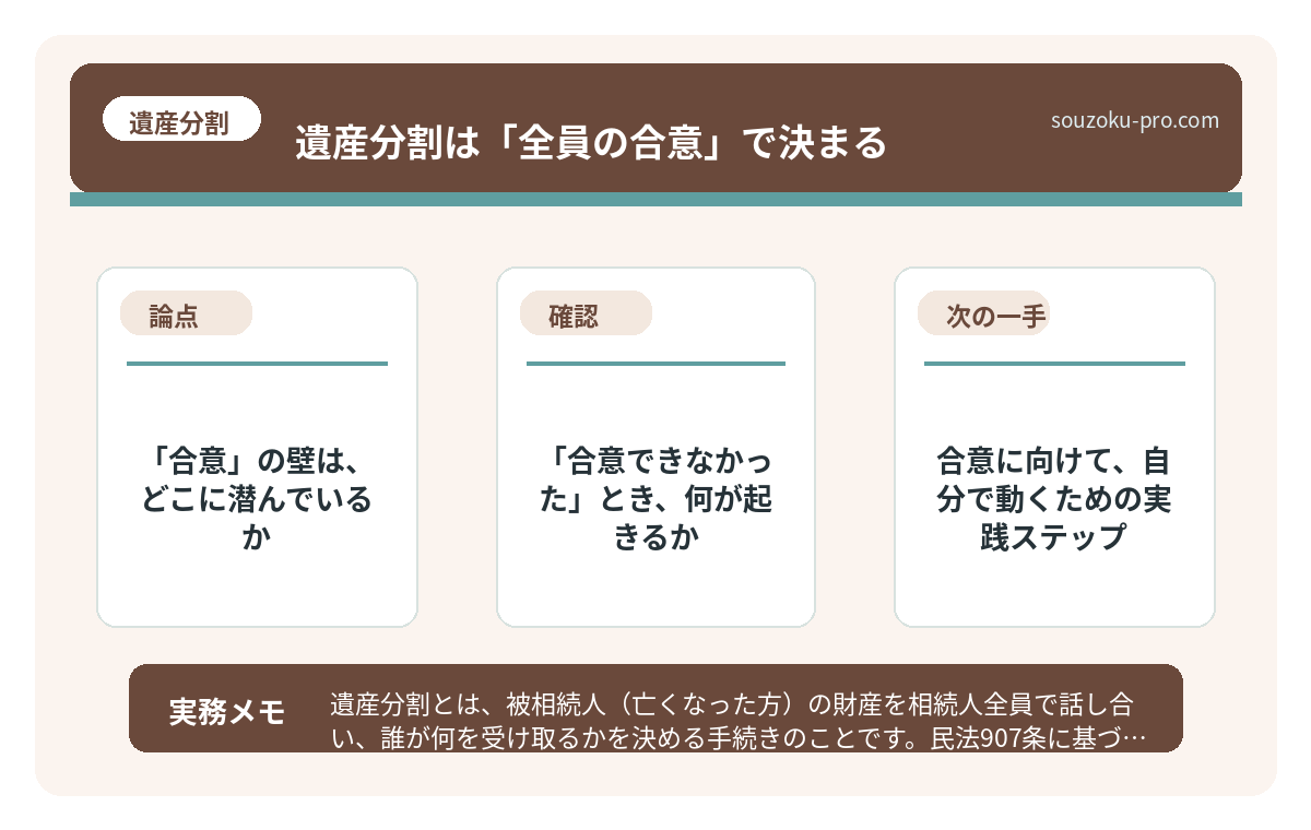 「合意」の壁は、どこに潜んでいるか