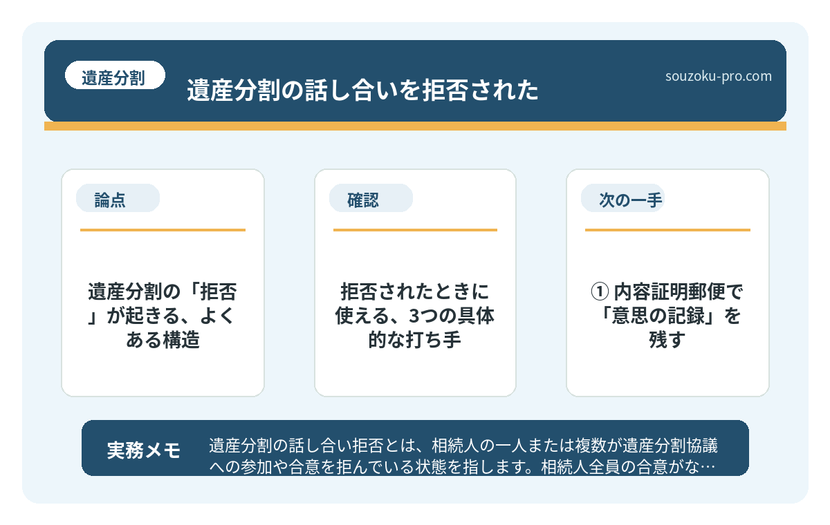 で、結論から言うと