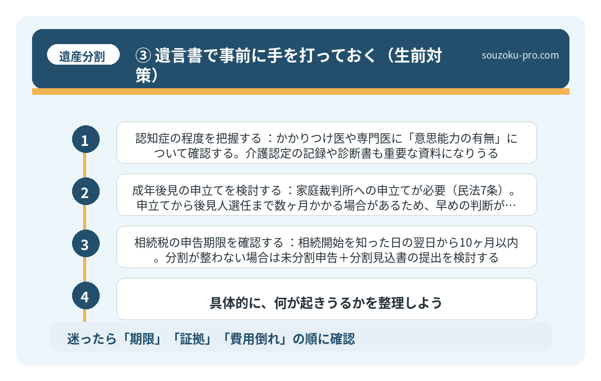 ③ 遺言書で事前に手を打っておく（生前対策）