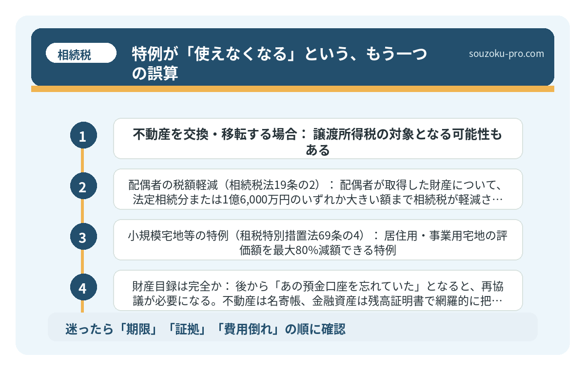 特例が「使えなくなる」という、もう一つの誤算