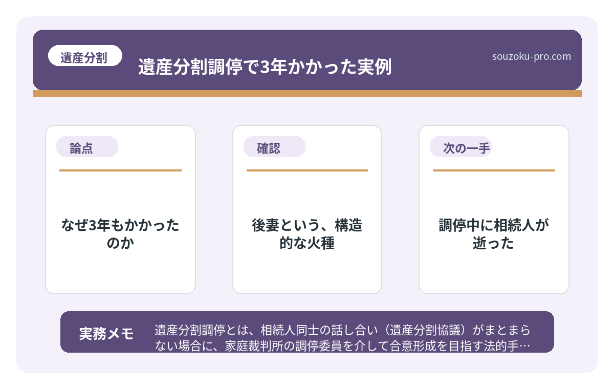 後妻という、構造的な火種