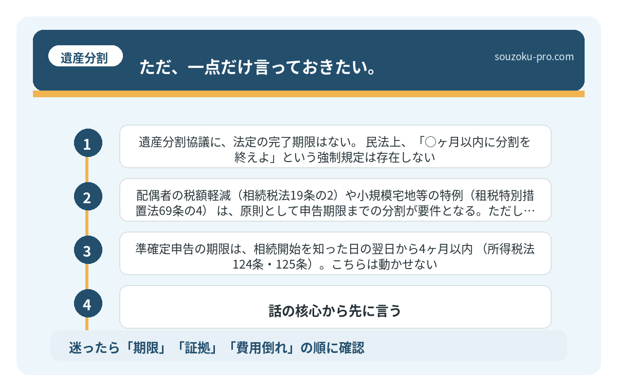 ただ、一点だけ言っておきたい。
