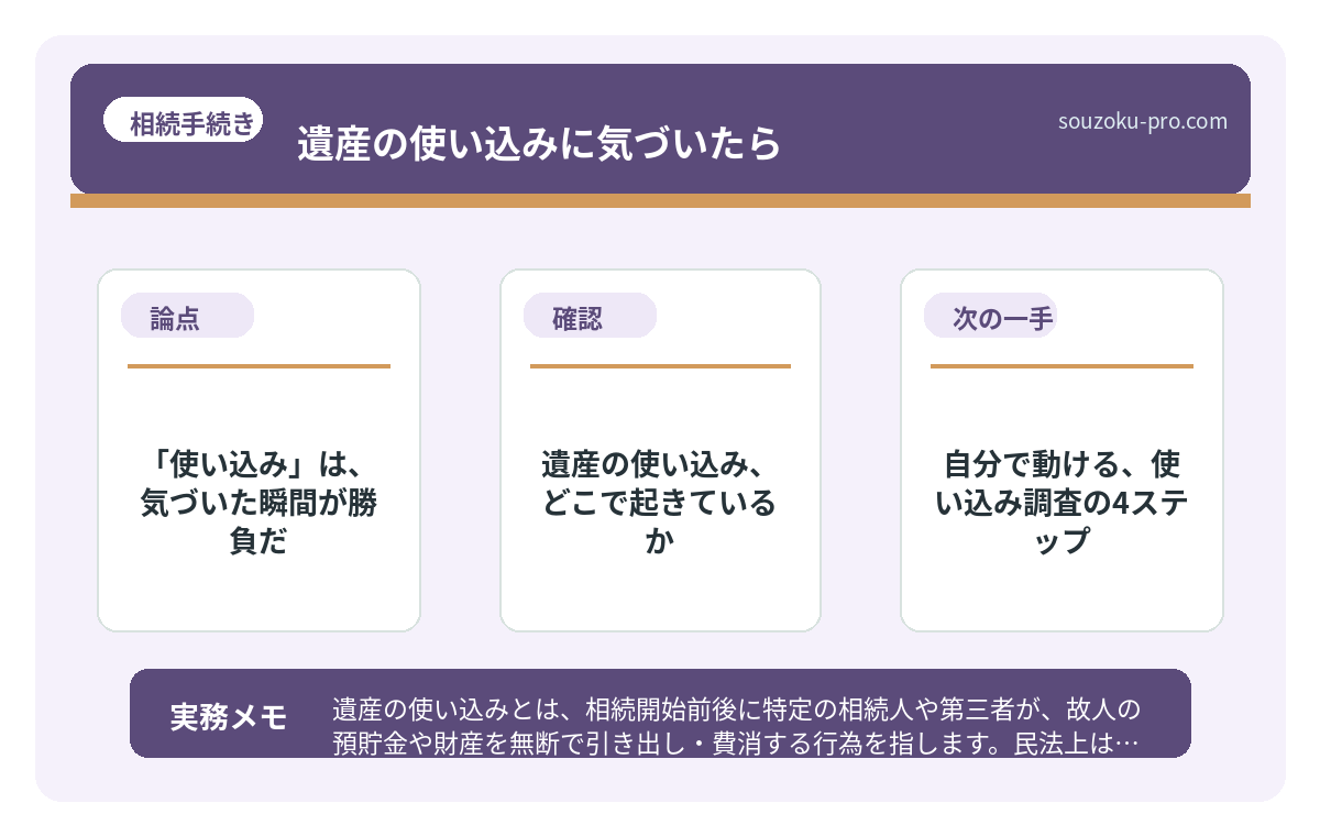 遺産の使い込み、どこで起きているか