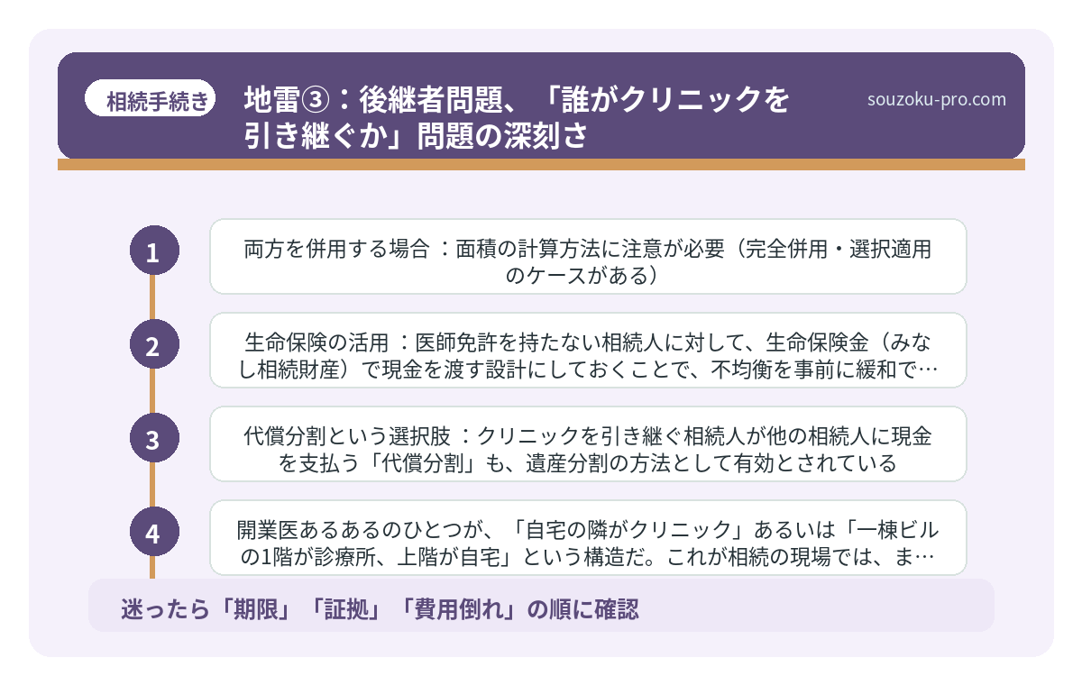 地雷③:後継者問題、「誰がクリニックを引き継ぐか」問題の深刻さ