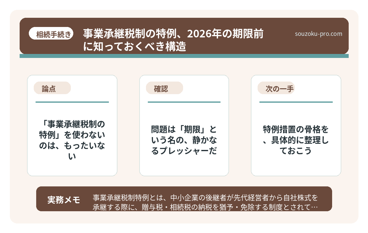 問題は「期限」という名の、静かなるプレッシャーだ