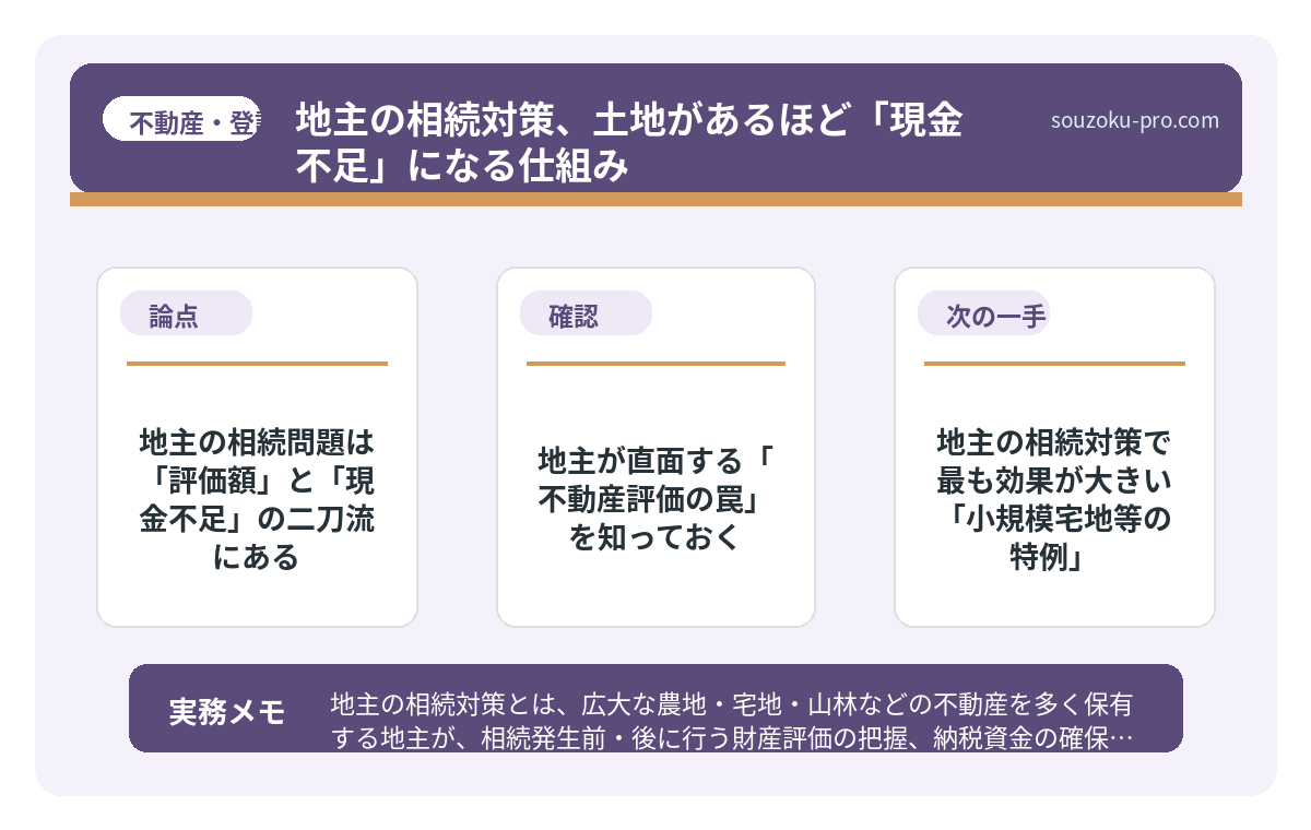 地主が直面する「不動産評価の罠」を知っておく