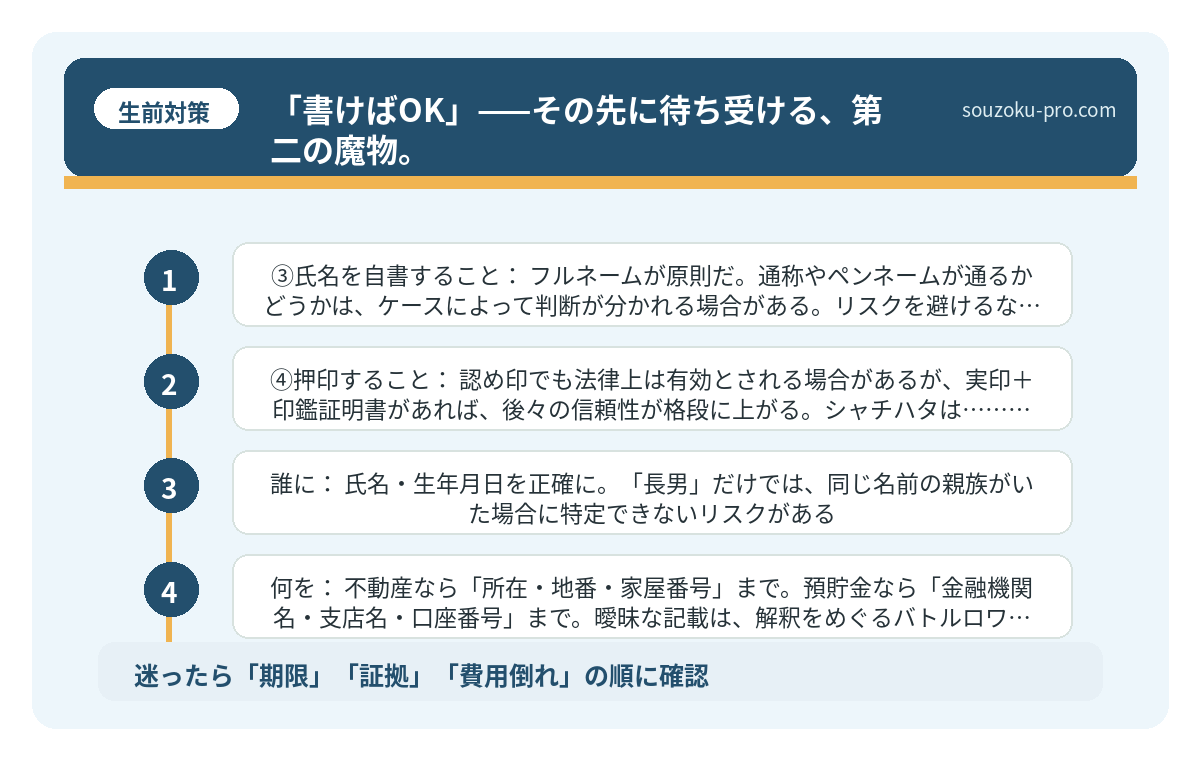 「書けばOK」——その先に待ち受ける、第二の魔物。