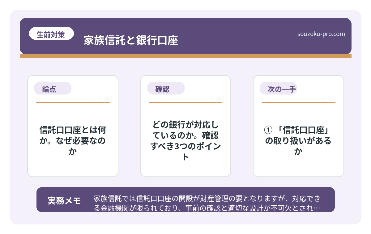どの銀行が対応しているのか。確認すべき3つのポイント