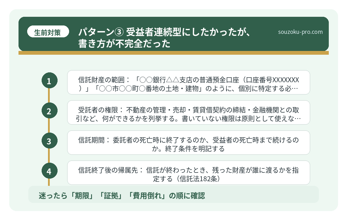 パターン③ 受益者連続型にしたかったが、書き方が不完全だった