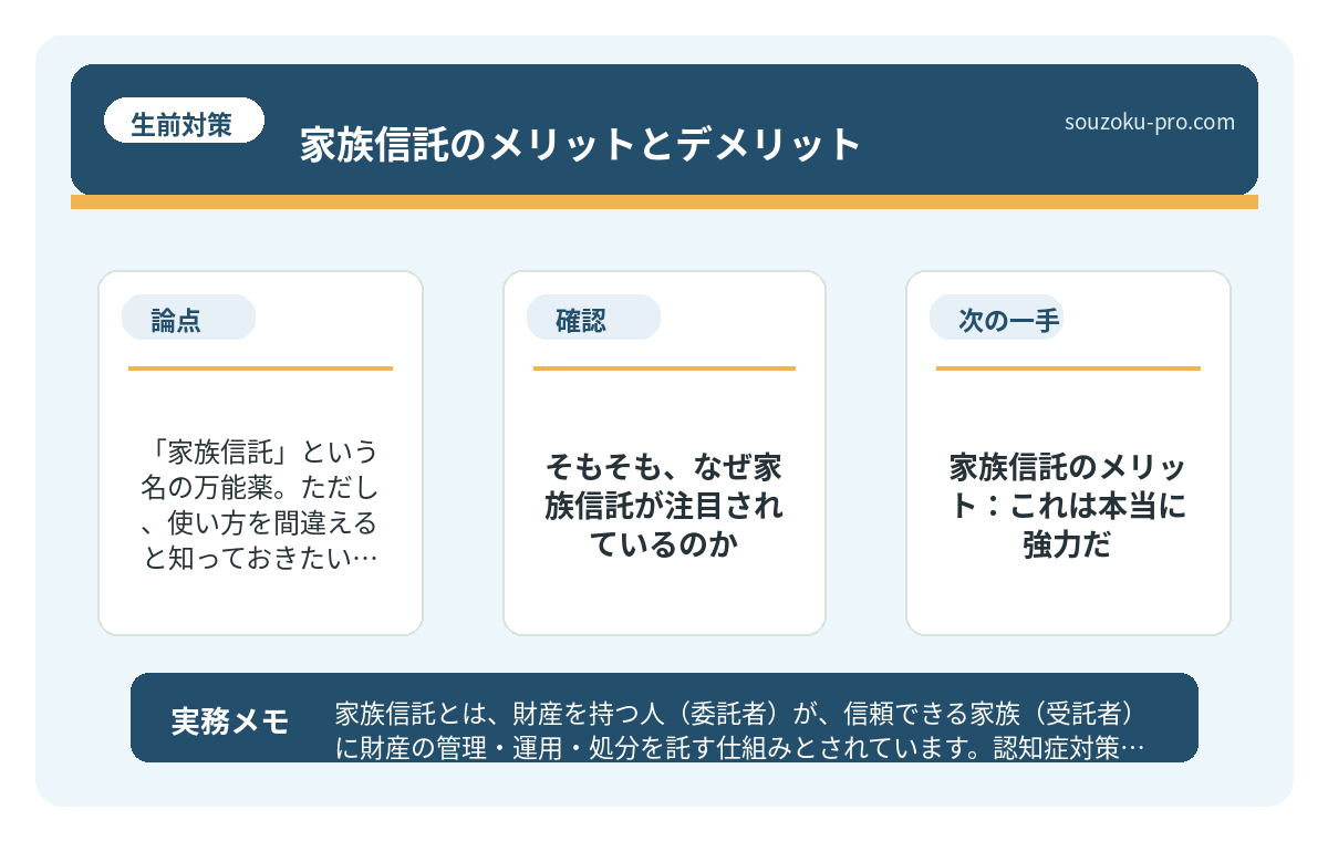 そもそも、なぜ家族信託が注目されているのか