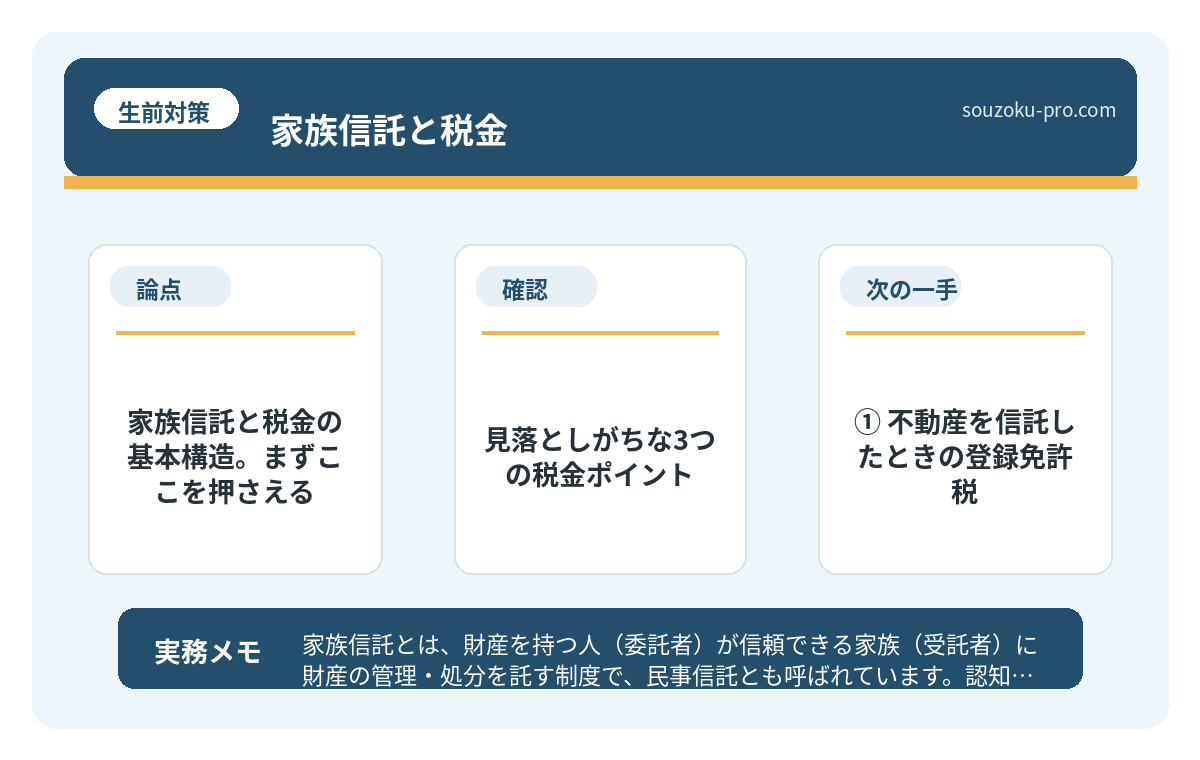 で、結論から言うと